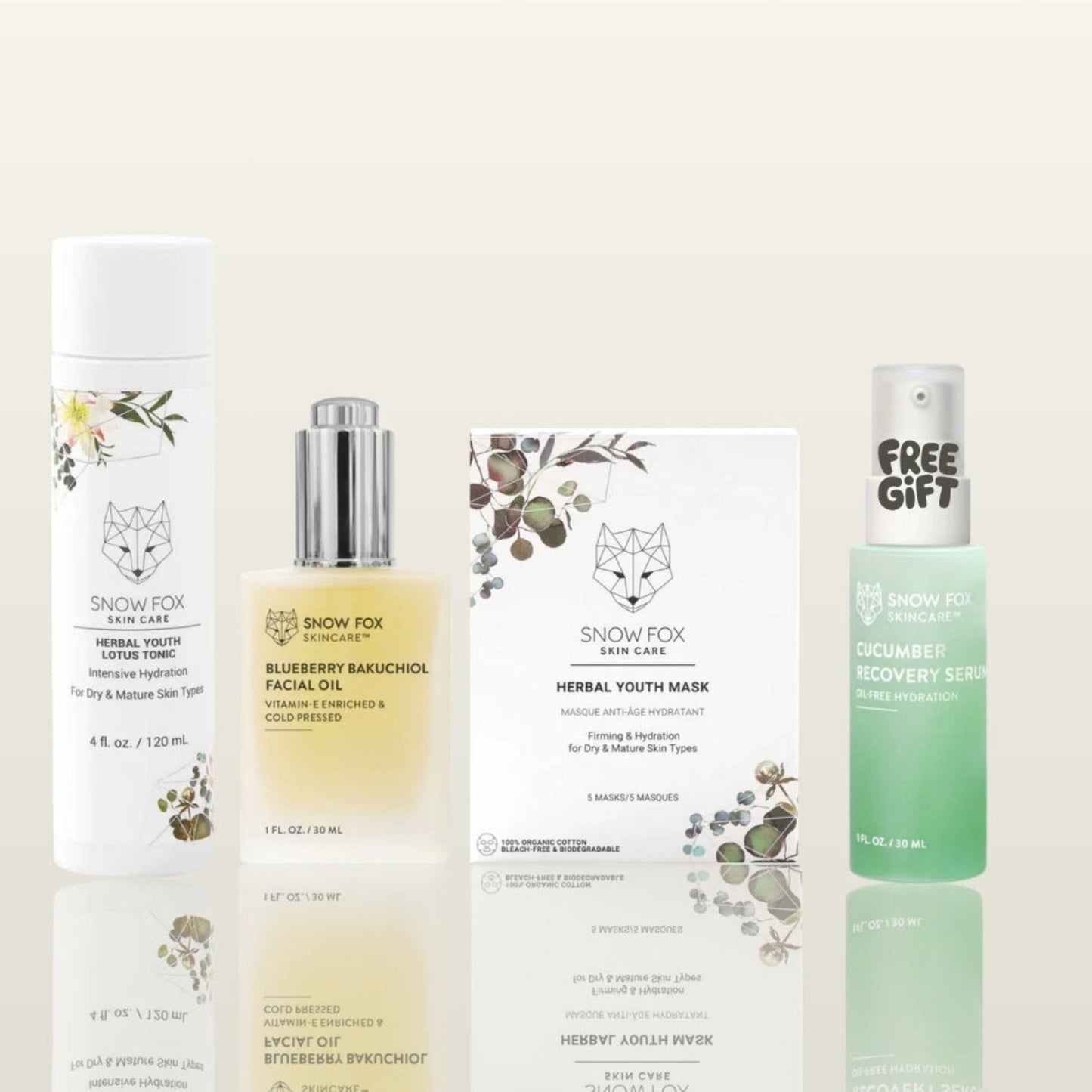 Anti-Aging Essentials