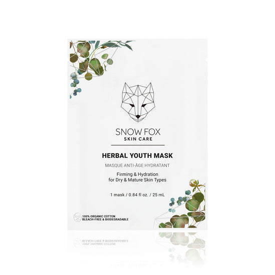 Sheet Mask Discovery Set